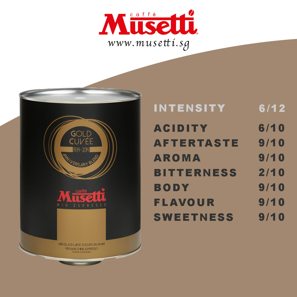 MUSETTI COFFEE BEANS GOLD CUVÉE 2 KG