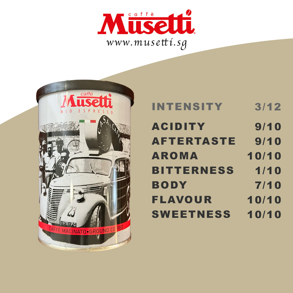 MUSETTI GROUND COFFEE EVOLUZIONE OLD PICTURE 125 G