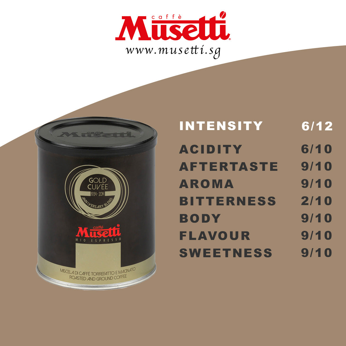 MUSETTI GROUND COFFEE GOLD CUVÉE 250 G